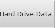 Hard Drive Data Recovery West Jackson Hdd